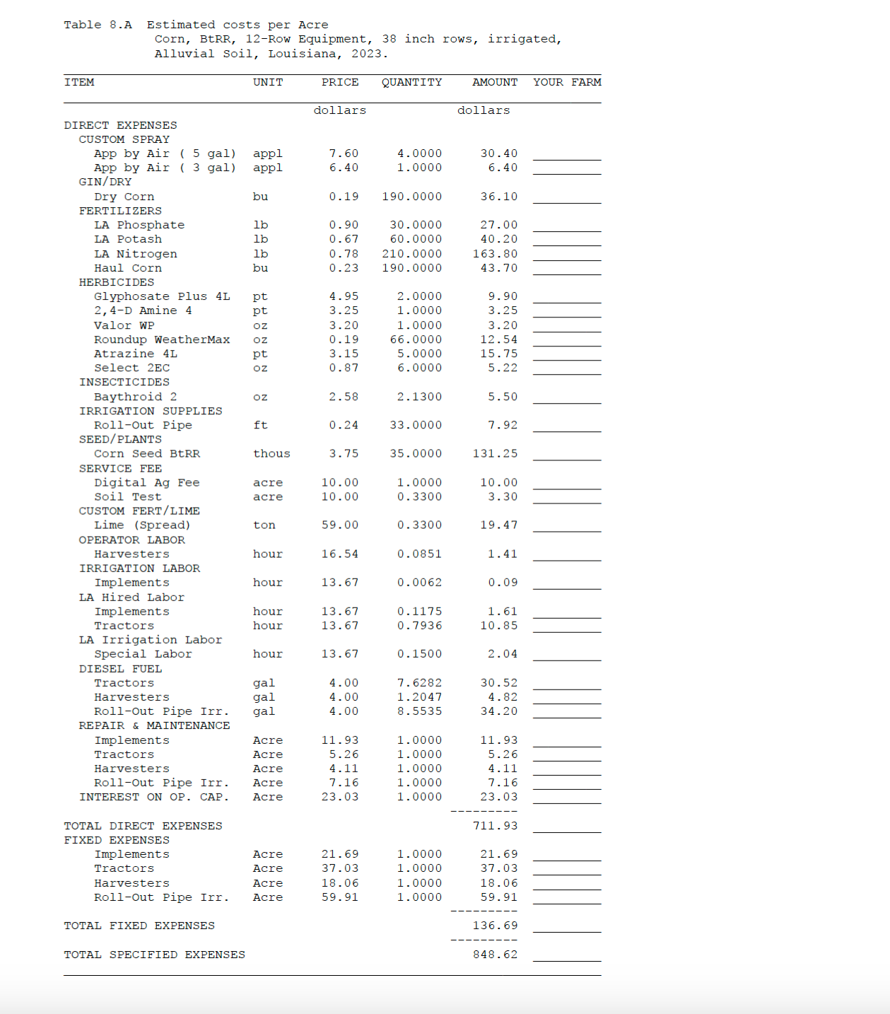 Potash 1b 0. 67 60 . 0000 40.20 LA Nitrogen 1b 0.