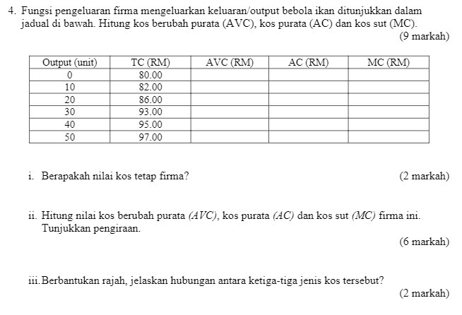 bawah_ Hitung kos berubah purata (AVC): kos purata (AC) dan kos sut