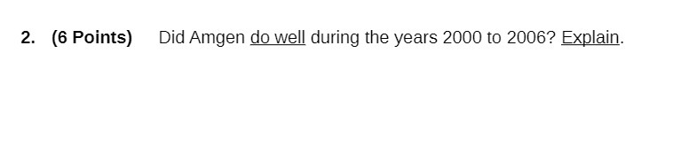 2. (6 Points) Did Amgen do well during the years 2000 to