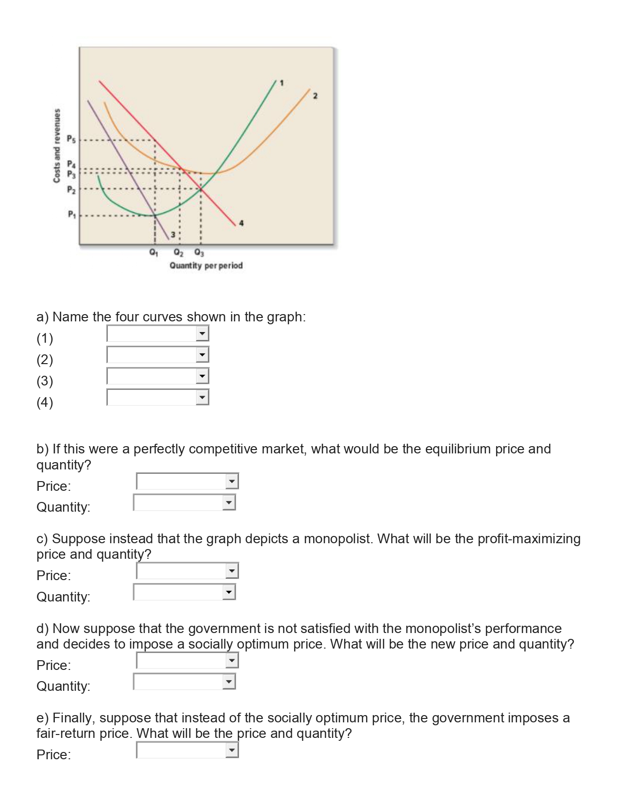 the correct label. b. What is the profit-maximizing output and price? 0.