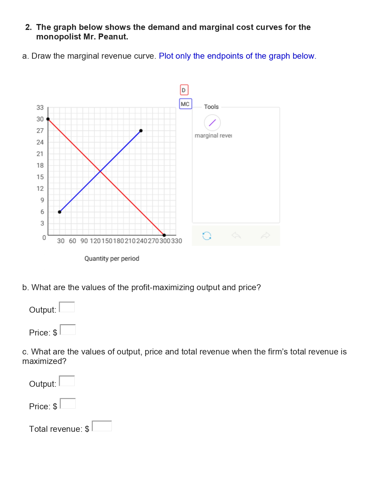 $ I ; Total revenue: $ Economic profit: $ d. How much