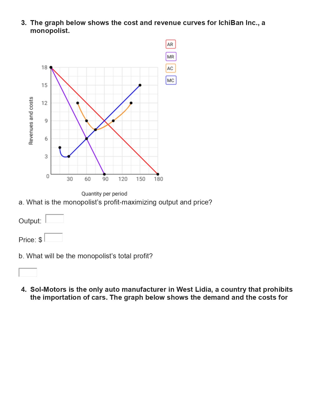 excess capacity exists? units e. What will the presence of economic profits