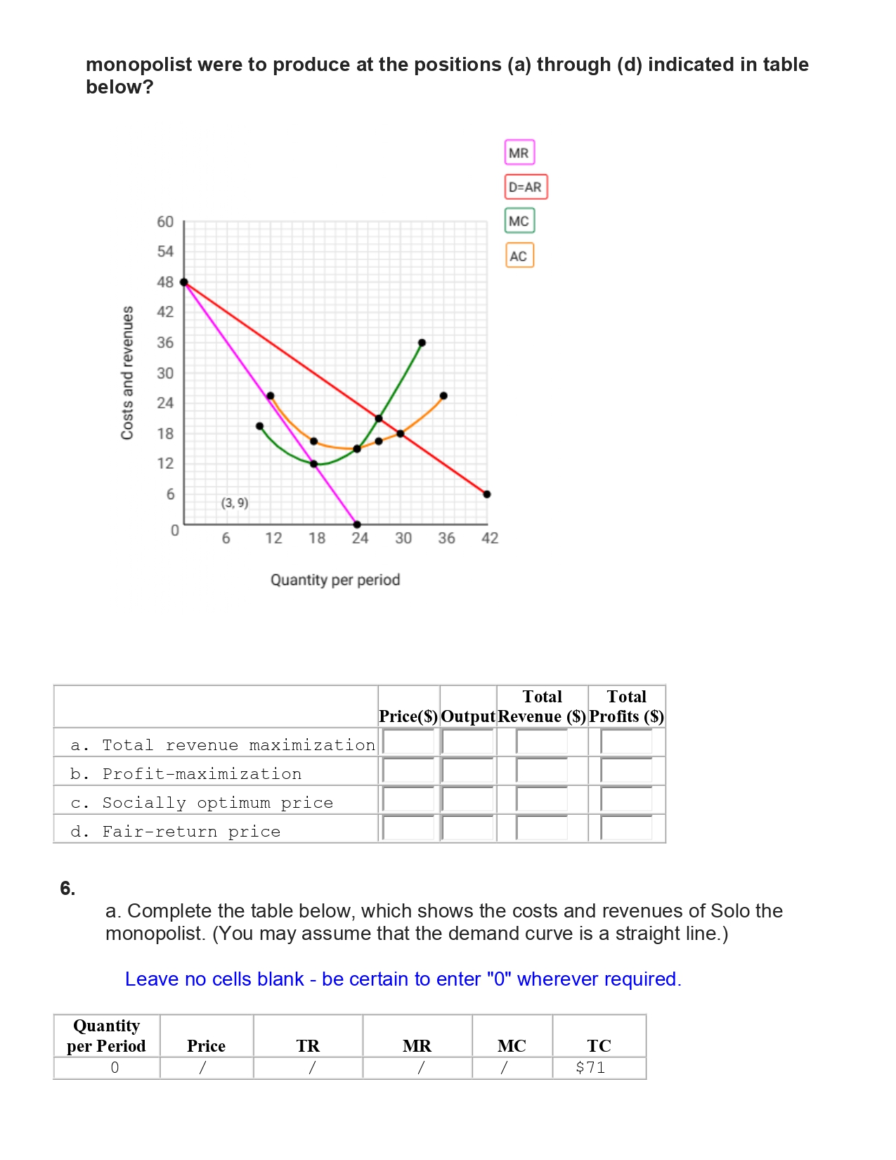 the demand curve in the above graph will i v 2. The