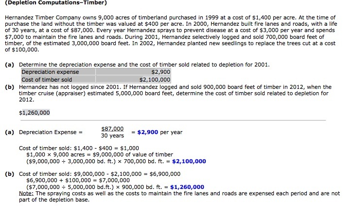 (Depletion ComputationsTim Hernandez Timber Company owns 9,000 acres Of timberland purchased in