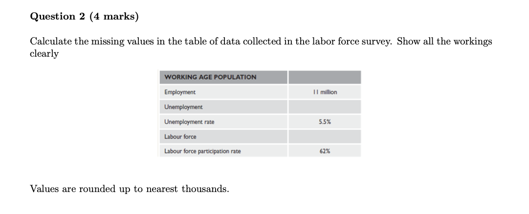 of data collected in the labor force survey. Show all the workings