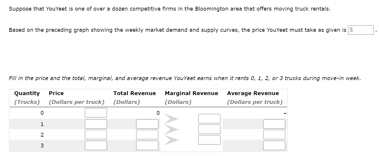 and resources must be fully mobile, allowing free entry into and exit