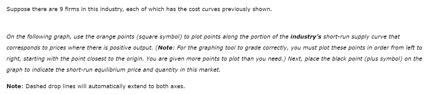 per small truck) 40 30 20 10 0 0 1 2 3