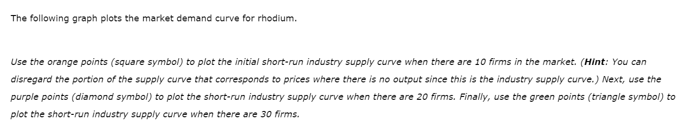 0 2 3The demand curve faced by YouYeet is identical to which