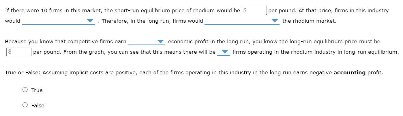 Marginal revenue curve O Marginal cost curve O Average revenue curve3. Profit