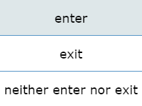 handicraft pop-up retail shop that sells rompers. Assume a perfectly competitive market