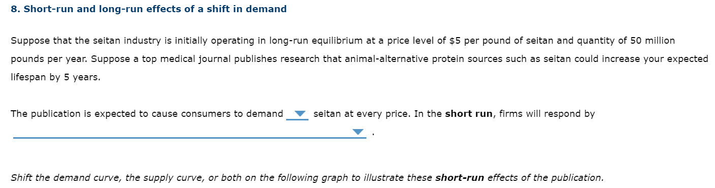 (circle symbol) to plot total revenue and the green points (triangle symbol)