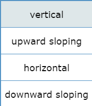 produce a total of rompers. At this quantity, the marginal cost of
