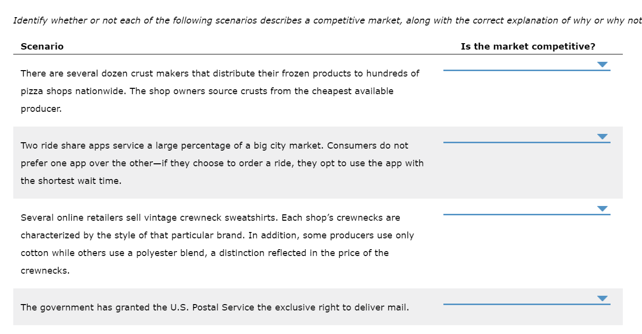 price received for each romper they sell. At this point, the marginal