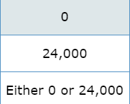 18 20 QUANTITY (Thousands of streaming devices)Using the following table, for each