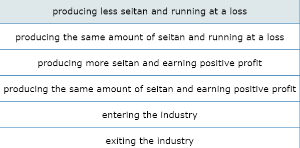 (AVC) curve for a firm operating in the competitive market for jumpsuits.80