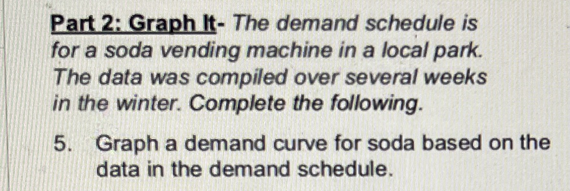 Part 2: Graph It- The demand schedule is for a soda