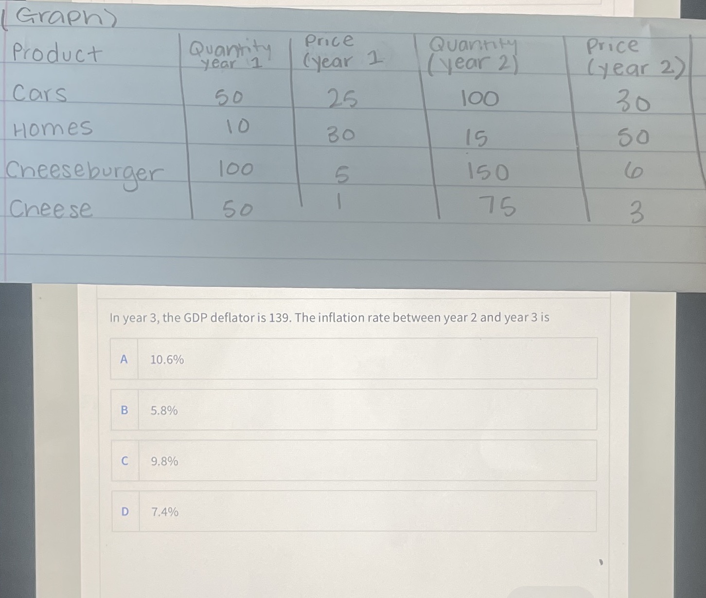  Graph > product Quantity Price Quantity Price year 1 (year 1