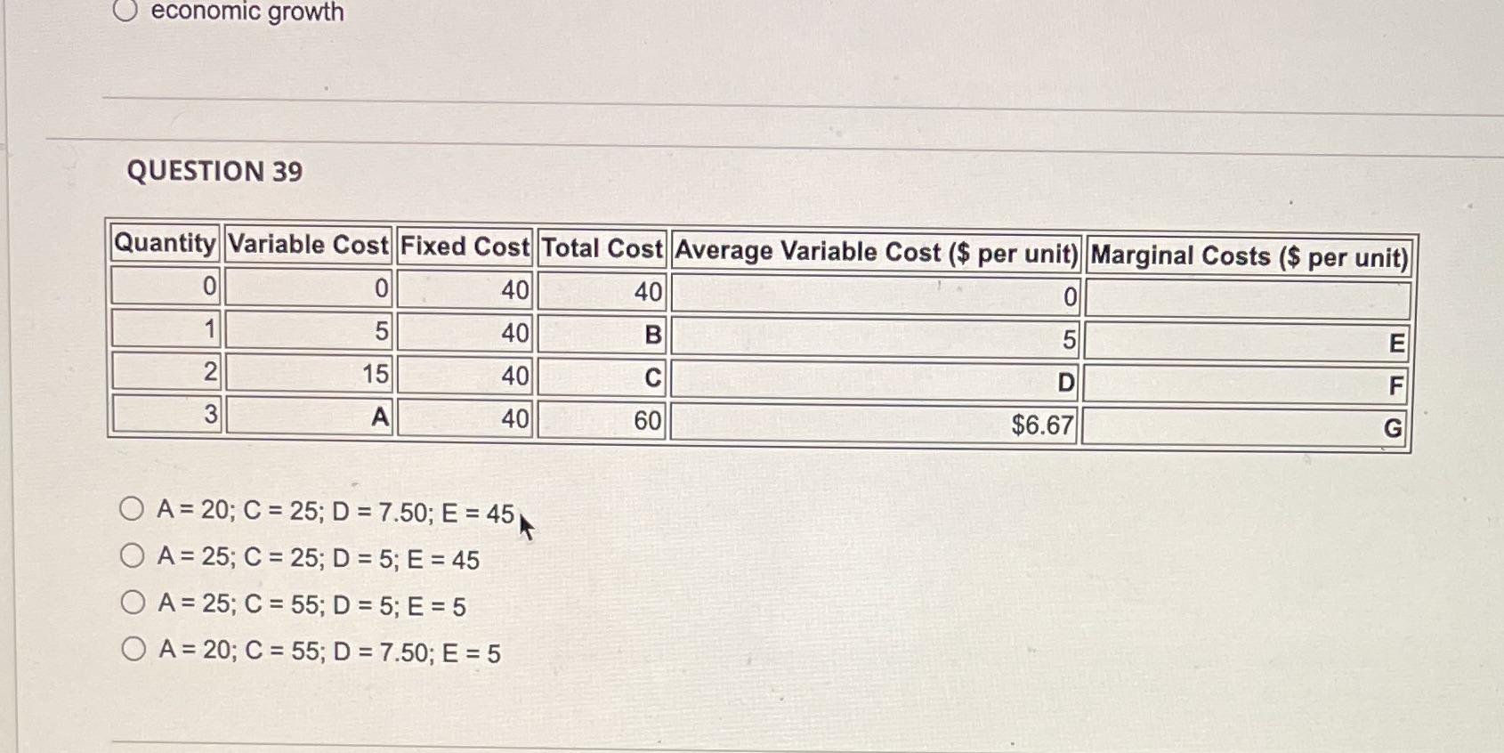 Average Variable Cost ($ per unit) Marginal Costs ($ per unit) O