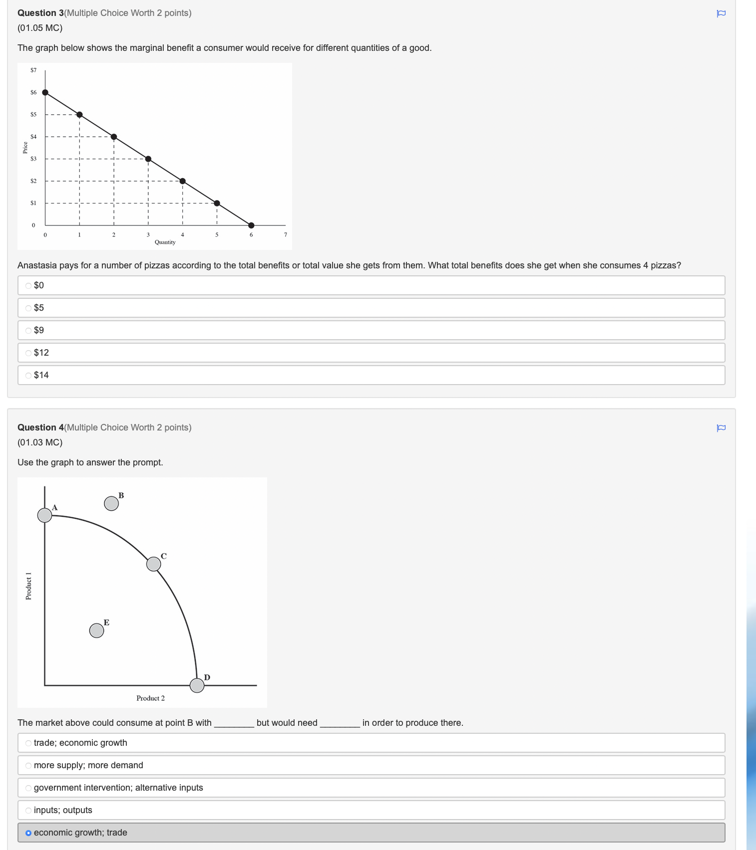 shows the marginal utility that Renee receives from consuming hamburgers and hotdogs.