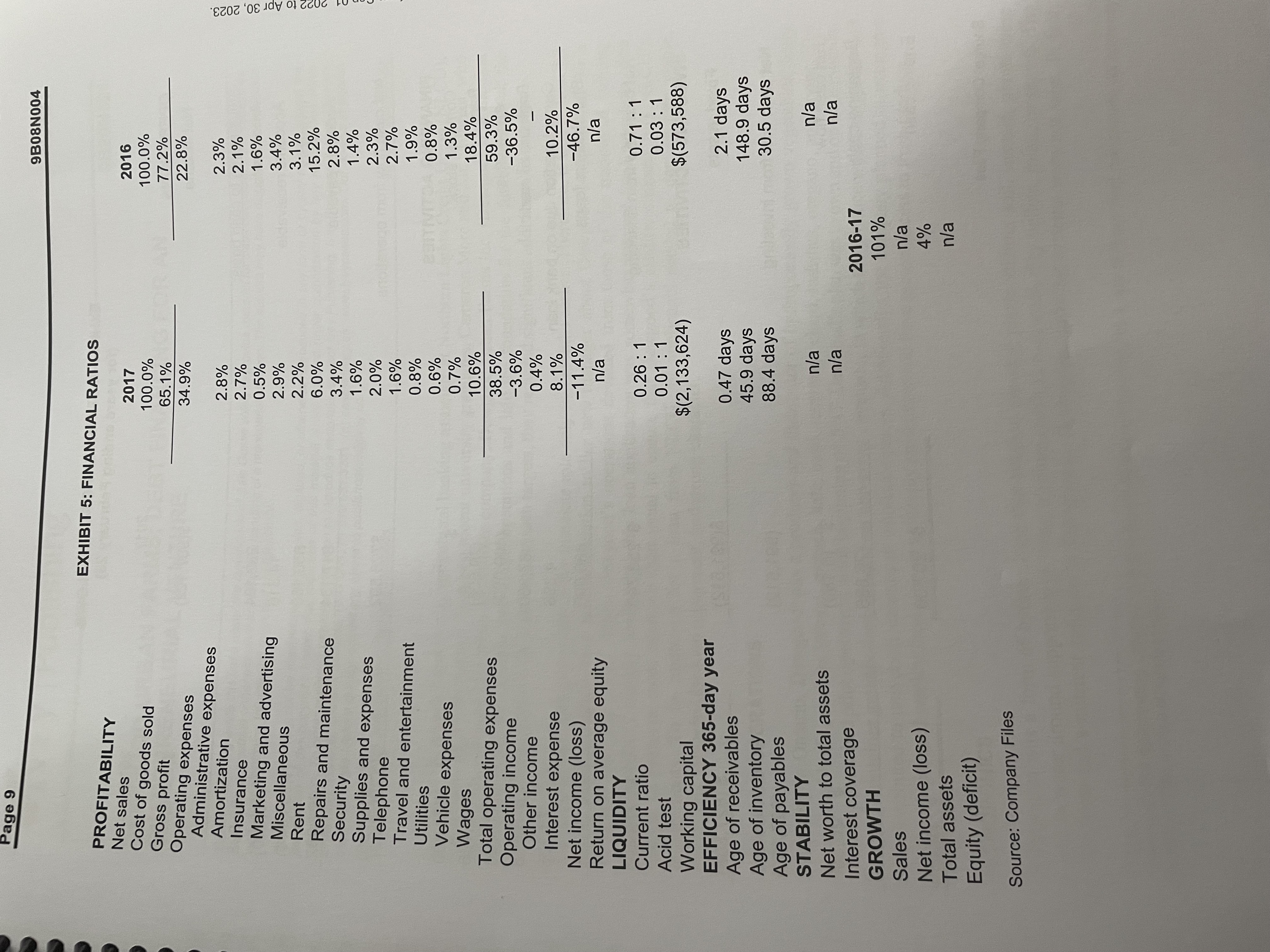 Richard Ivey School of Business Foundation Version: 2018-05-31 It was late March