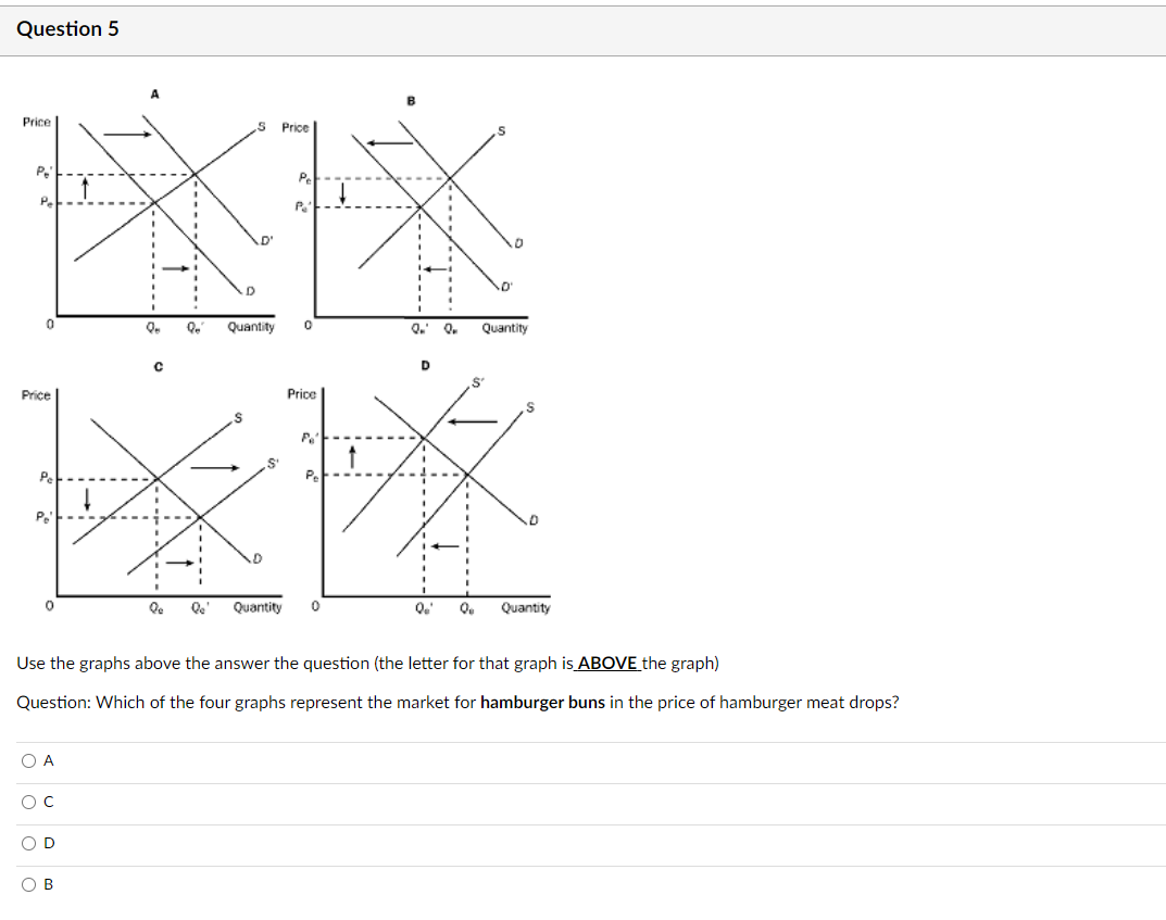  Question 5 Ft Ira 0 On Owl Quantity 0 O.' O.