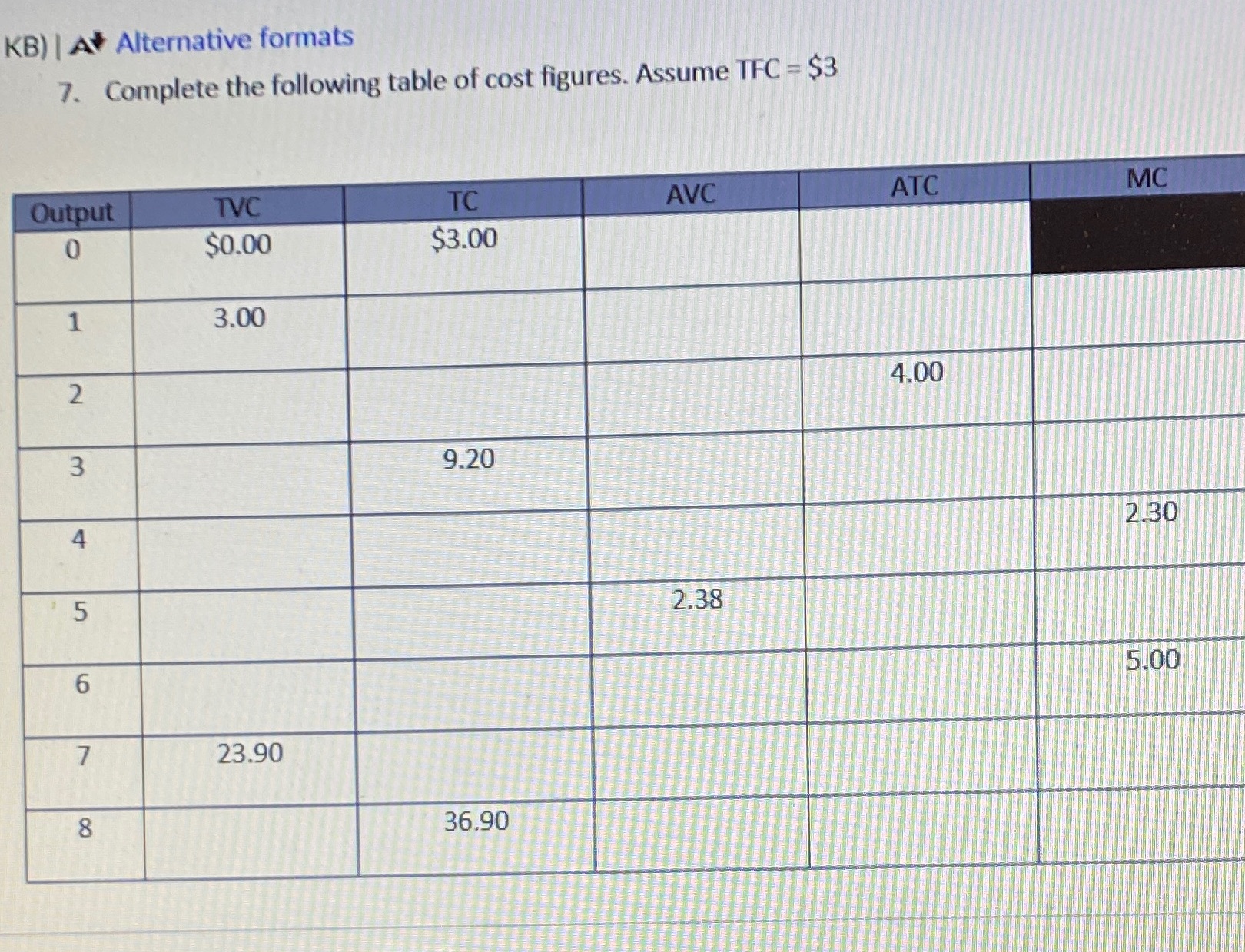  KB) | A Alternative formats 7. Complete the following table of