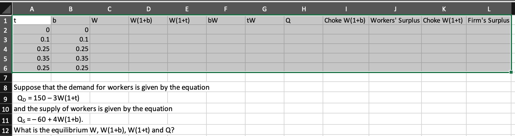 the demand for workers is given by the equation (10 = 150