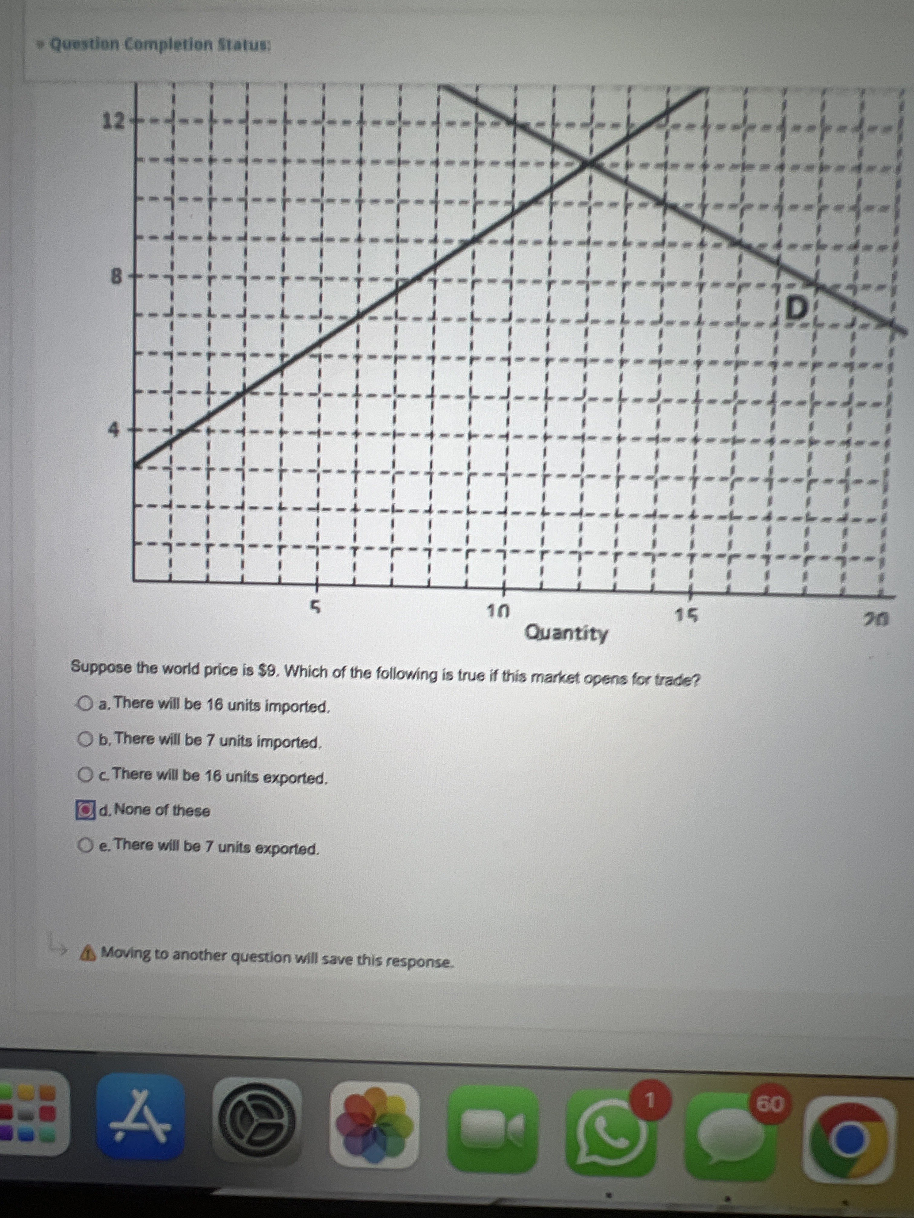 15 20 Quantity Suppose the world price is $9. Which of the