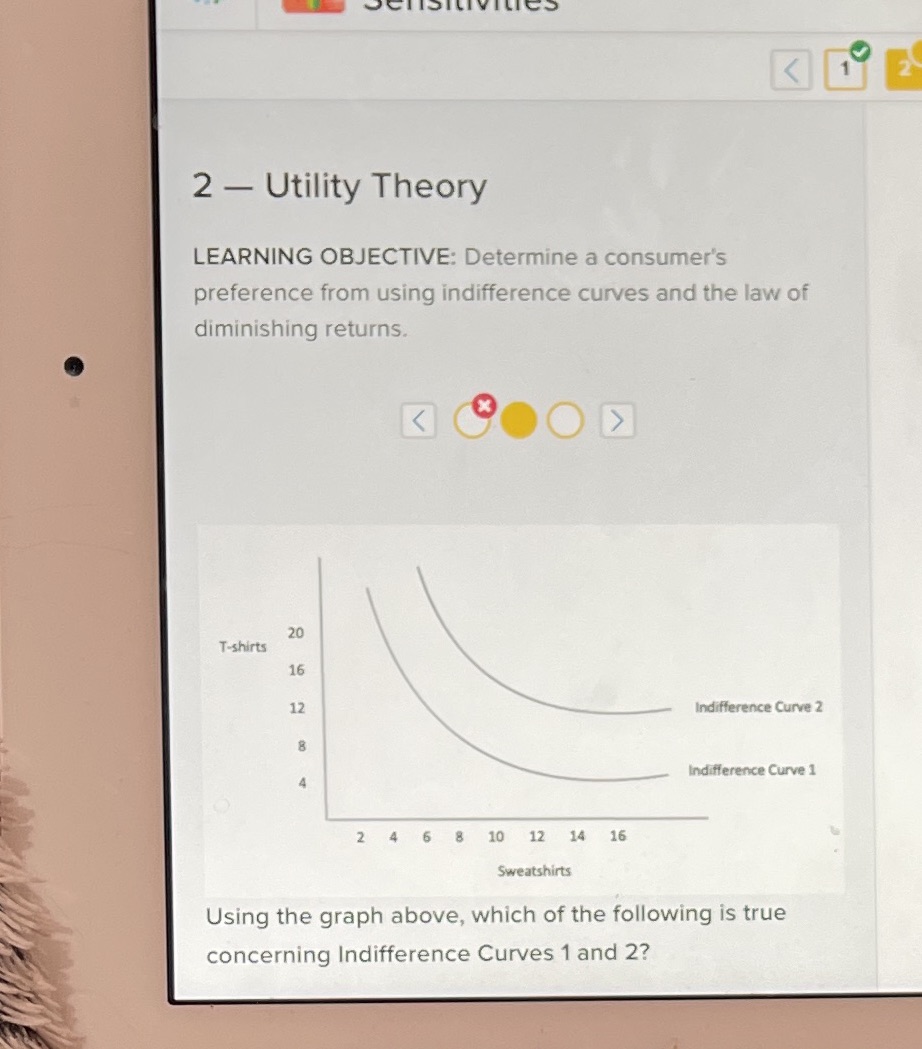 2- Utility Theory LEARNING OBJECTIVE: Determine a consumer's preference from using indifference