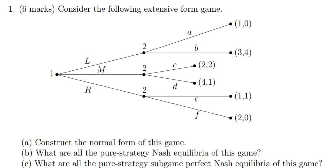 following extensive form game. (1,0) a 2 O . (3,4) L 2