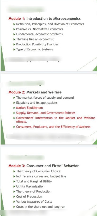  Basic Microeconomics.Topics Included can be : Module 1: Introduction to Microeconomics