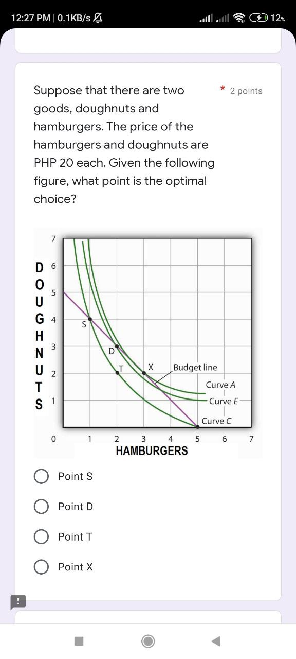 Maximization The theory of Production Cost of Production Various Measures of Costs