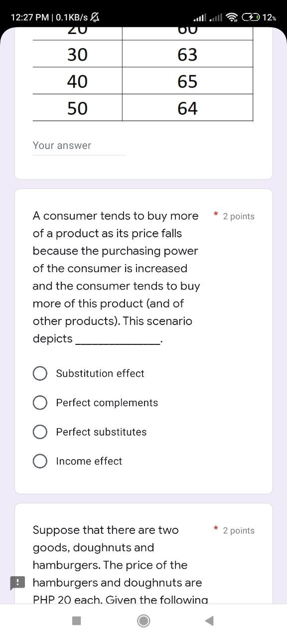 much is the consumer surplus? (Note: Your answer must be round off