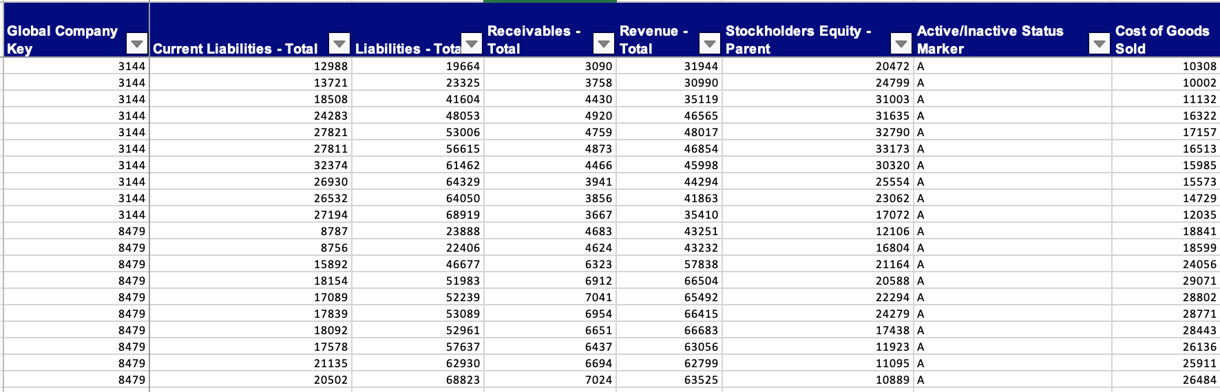 to equity ratio : total liabilities , stockholders equity Return on equity