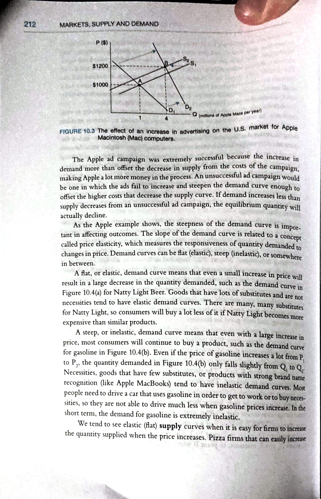 to: I Use the supply and demand model to analyze the impact