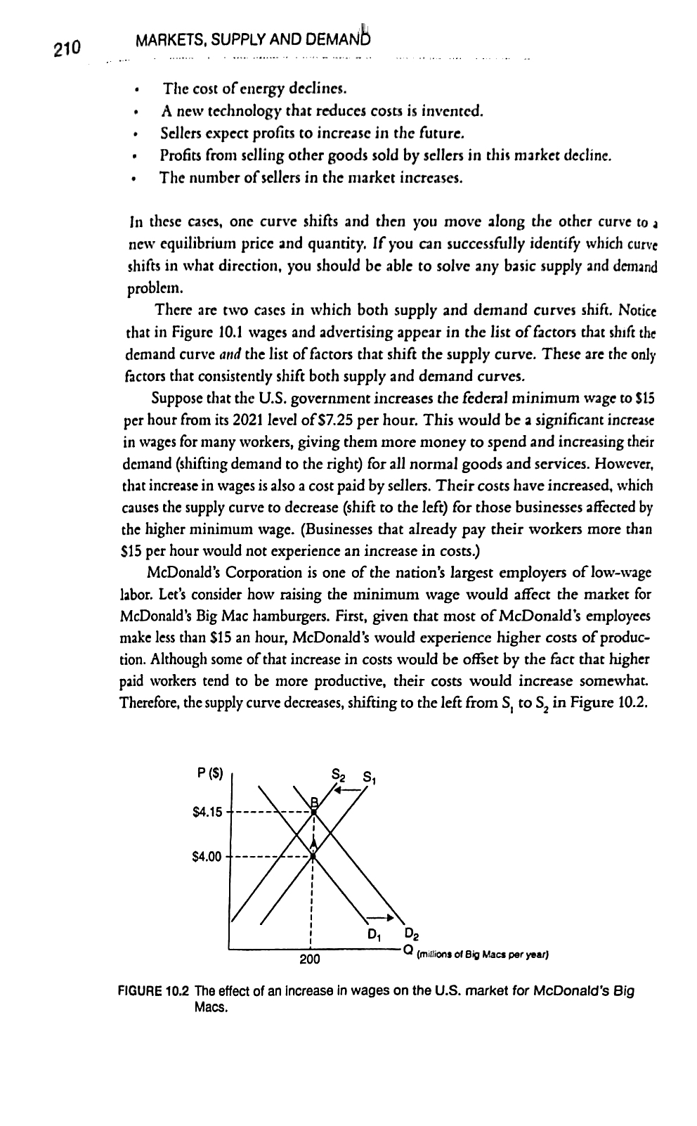 concepts of consumer surplus, producer surplus, and deadweight loss and how these