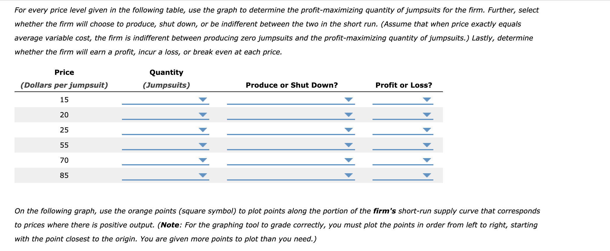 other curves? Check all that apply. C] Average revenue curve C] Marginal