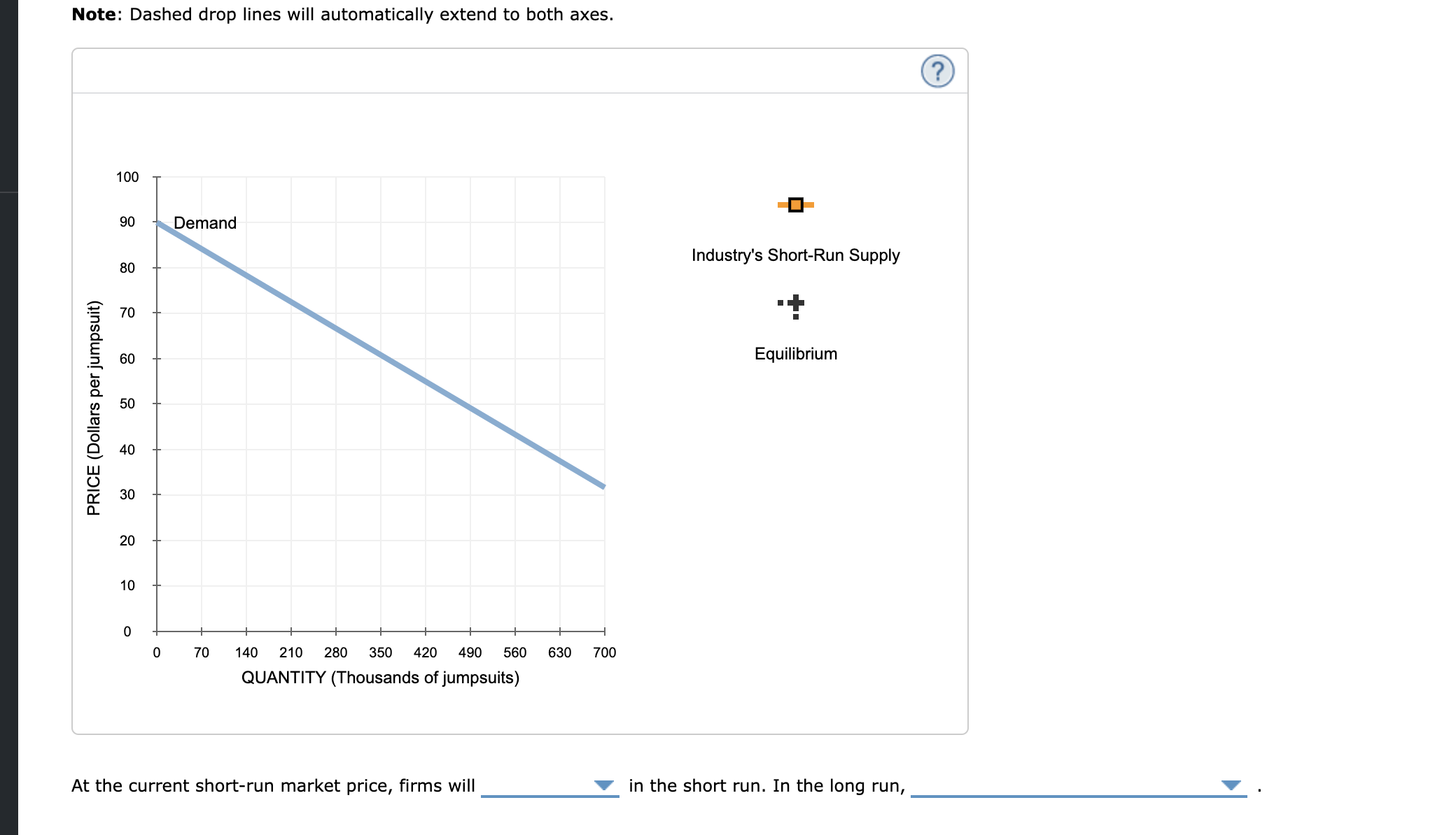 using total cost and total revenue curves Suppose Rian operates a handicraft