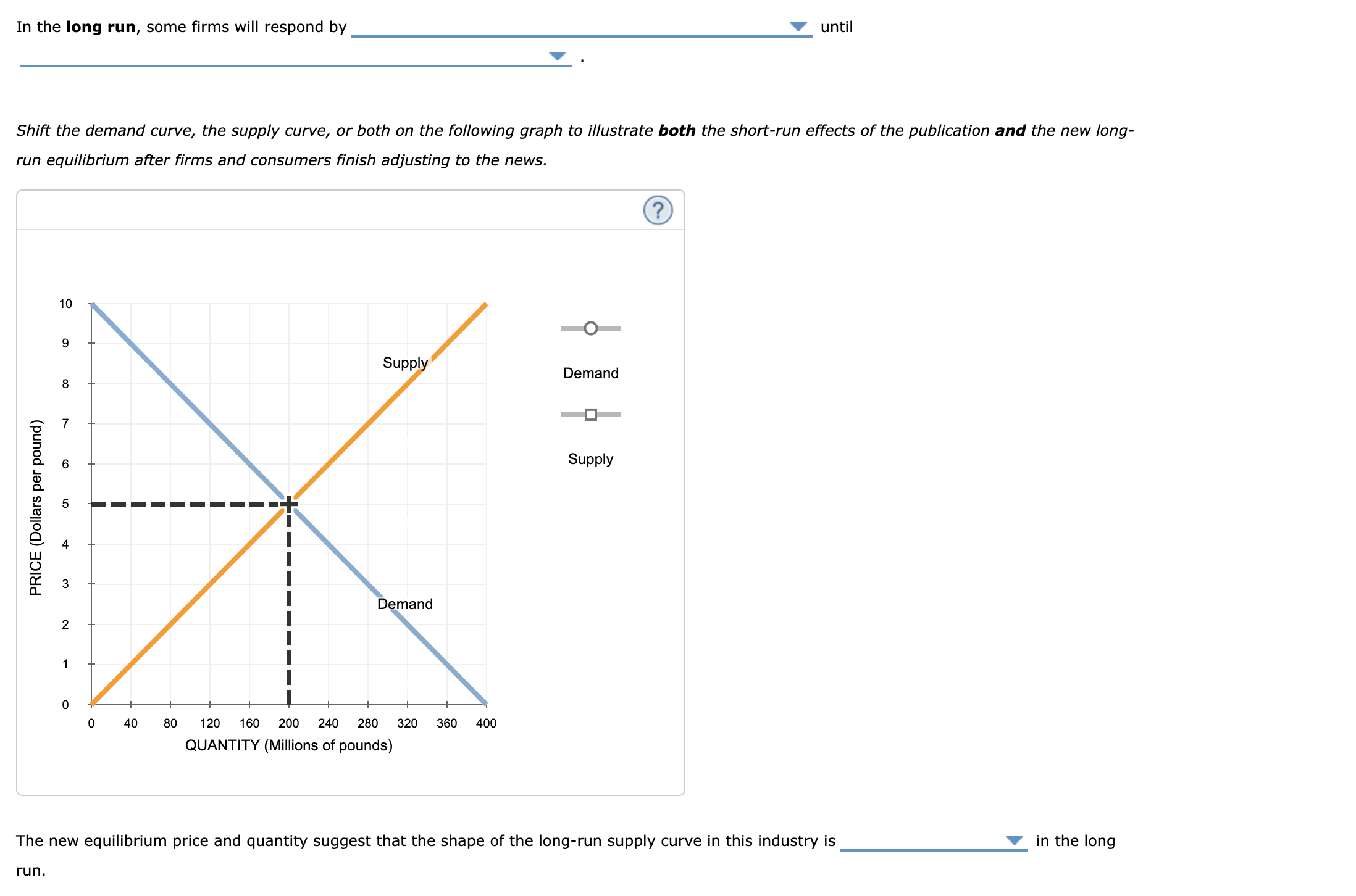 plot profit for rompers for quantities zero through seven (including zero and