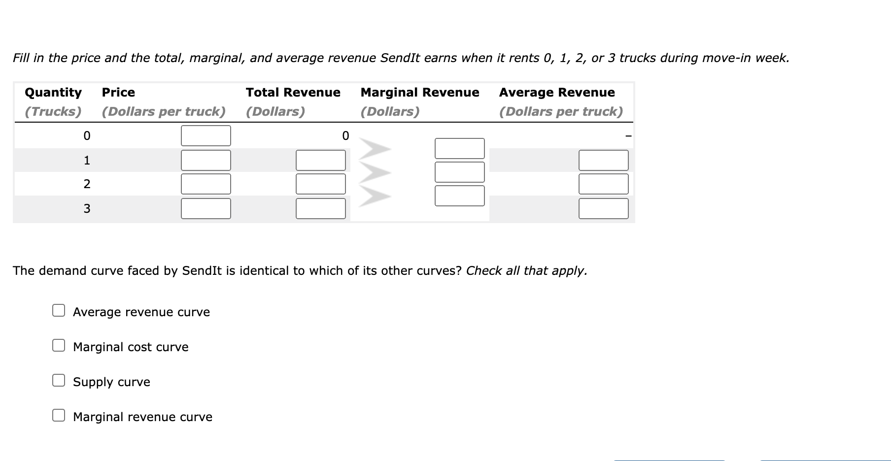 seven) that Rian produces. 200 O 175 Total Revenue 150 Total Cost