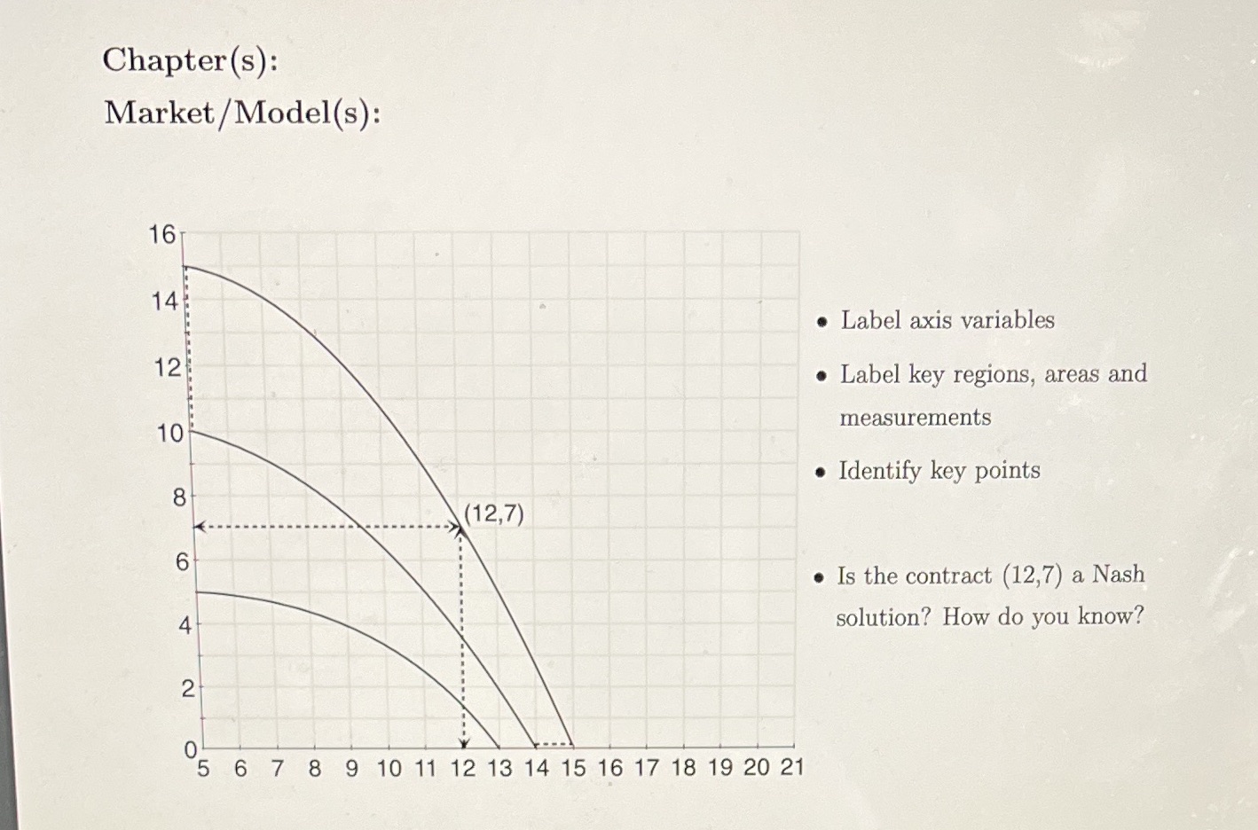 12 . Label key regions, areas and 10 measurements . Identify key