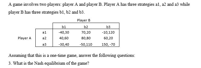 PROBLEM 33 A game iiwolves two players: player A and player