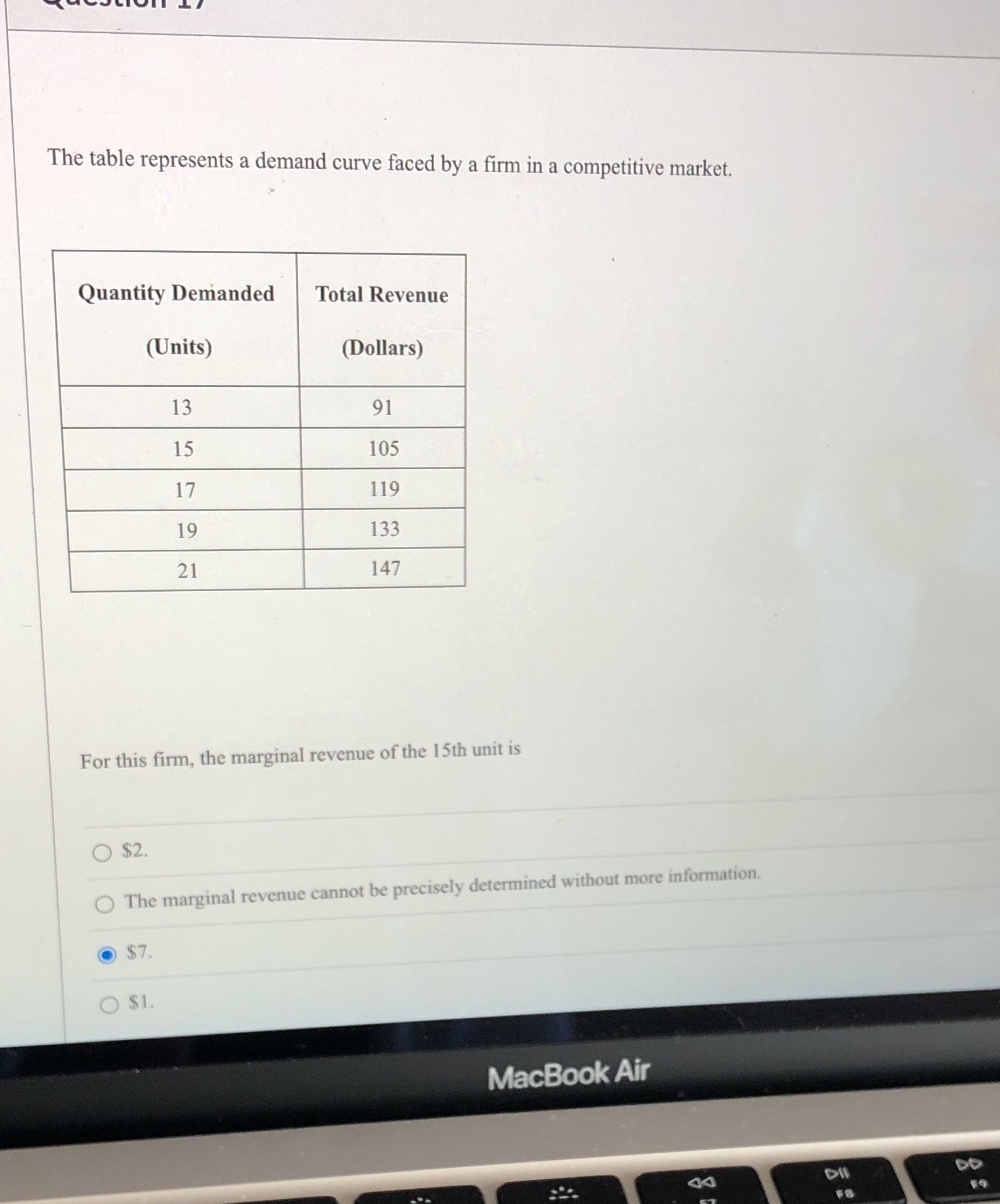  The table represents a demand curve faced by a firm in