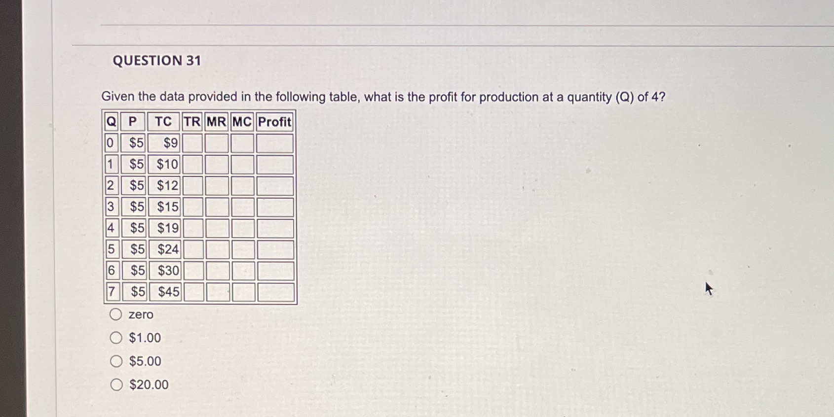  QUESTION 31 Given the data provided in the following table, what