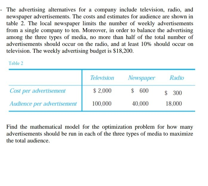 in Leno's GAAP based financial statements? Leno Ltd. uses the straight-line method