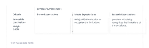 the following overview of this year's operations for each of the three