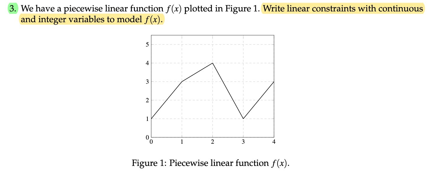  3. We have a piecewise linear function f (x) plotted in