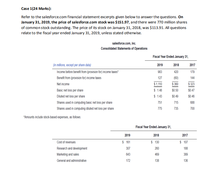 Refer to the salesforce.com financial statement excerpts given below to answer the