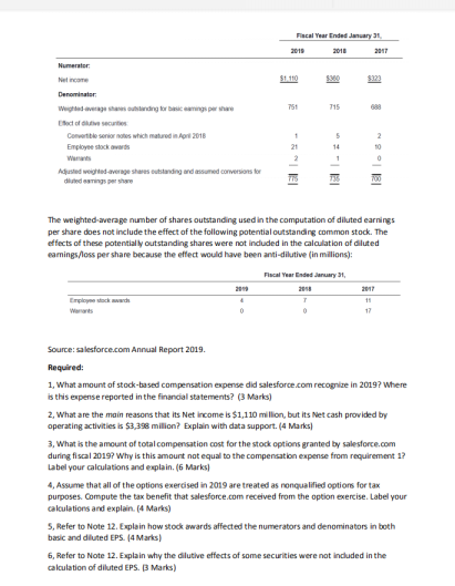 of its stock on January 31, 2018, was $113.91. All questions relate