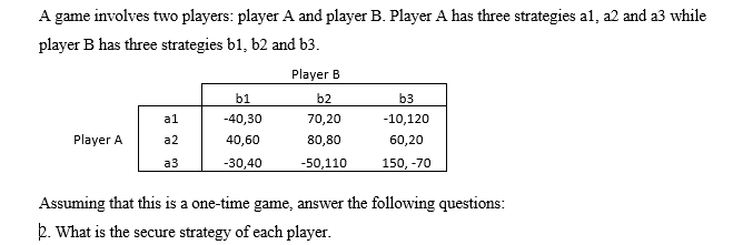 B. Player A has three strategies al, a2 and a3 while player